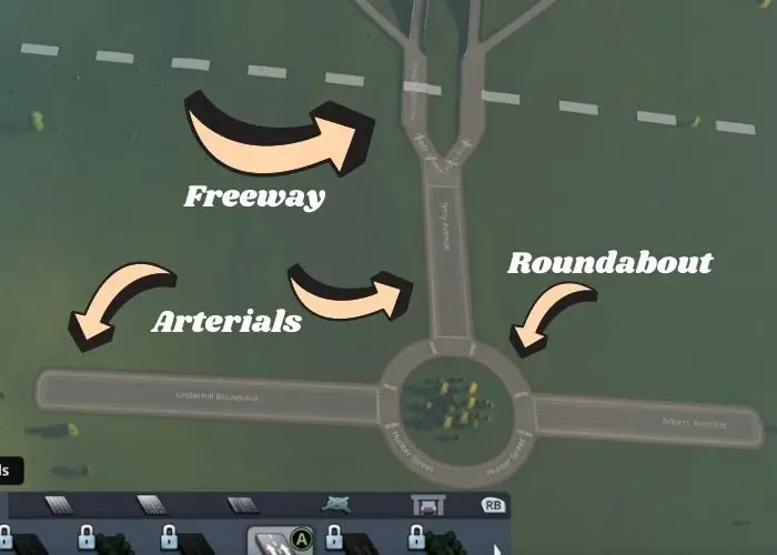 How to Start an Awesome City - points to the freeway, arterials and a roundabout